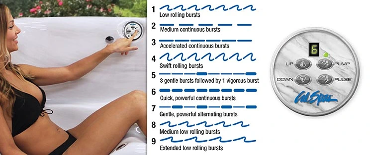ATS Control for hot tubs in Costamesa
